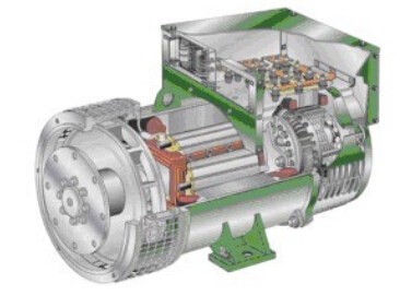 通渭发电机内部结构图